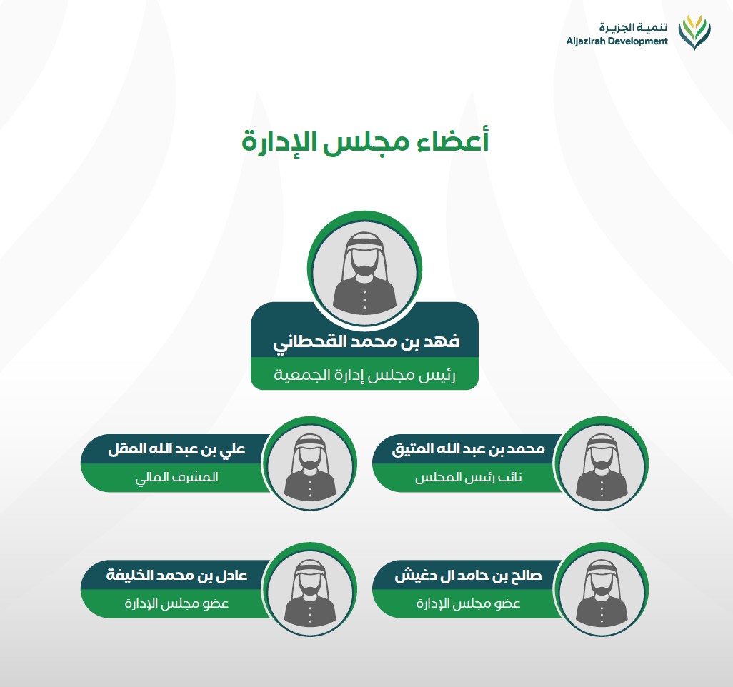 مجلس الإدارة
